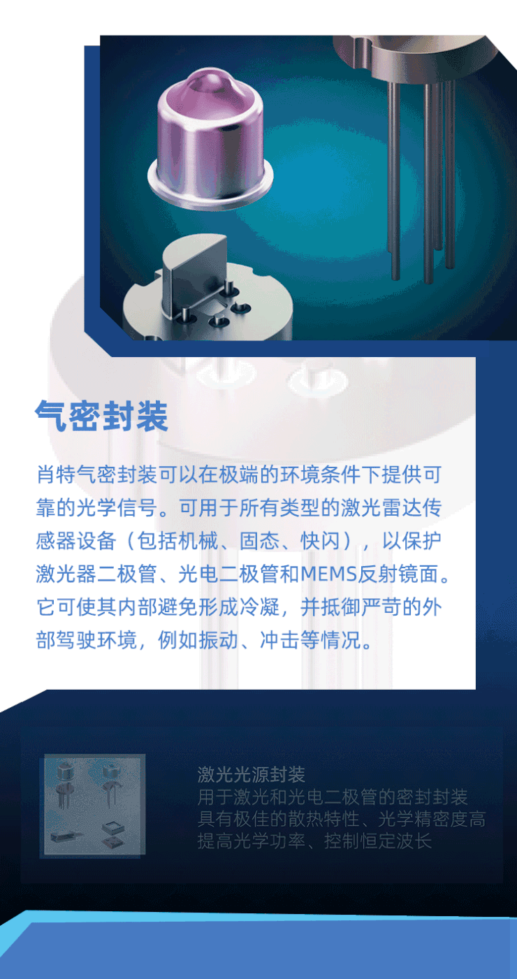 肖特LiDAR全套解决方案，加速自动驾驶的进程