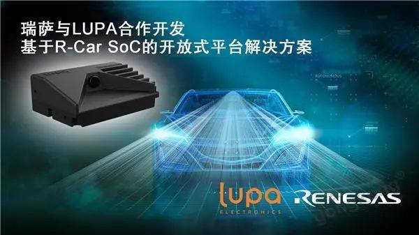 瑞萨电子携手LUPA推出开放式前置摄像头解决方案