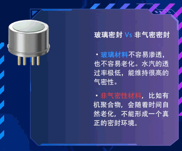 器件 | 肖特气密封装 — 让激光雷达的性能更可靠