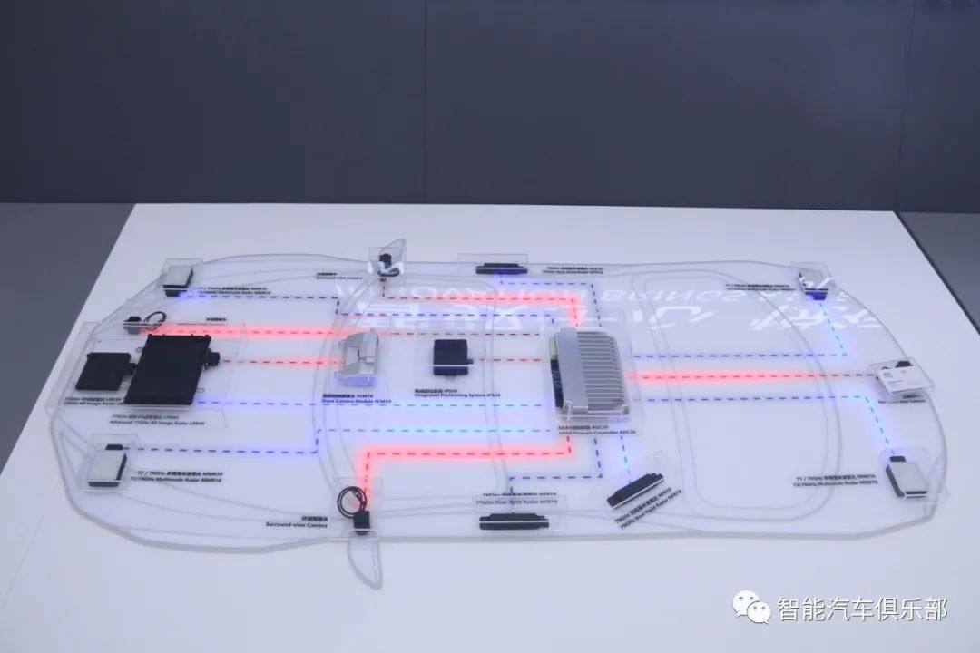 华域汽车电子分公司4D成像毫米波雷达等自动驾驶传感器介绍