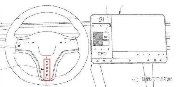 汽车换挡杆将被取消，特斯拉新专利显示将在方向盘中加入触摸屏！