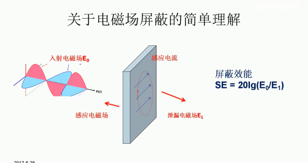 集成毫米波雷达的ACC车标生产难点解析，附20家领先外饰件供应商名单