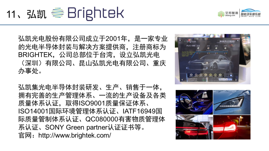 2021年车用LED供应商名录20强