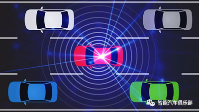 汽车光信号投射功能最新法规解读