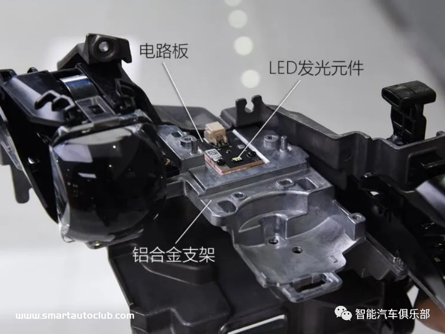 High-power LED heat dissipation for car lights-principle