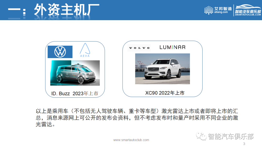 广州车展后，激光雷达车型最新统计