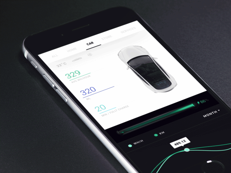 UI设计 | 汽车APP界面设计集锦