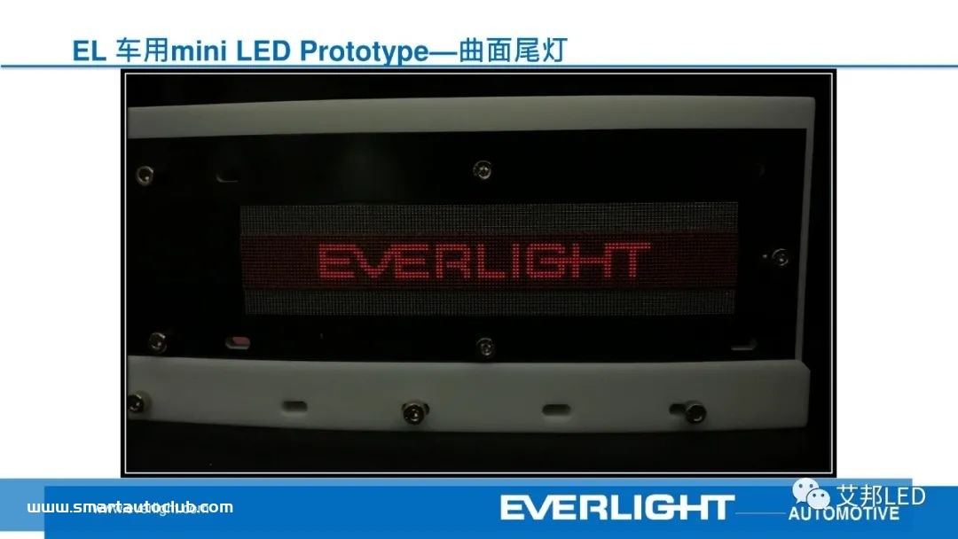 Mini LED在智能驾驶中的应用