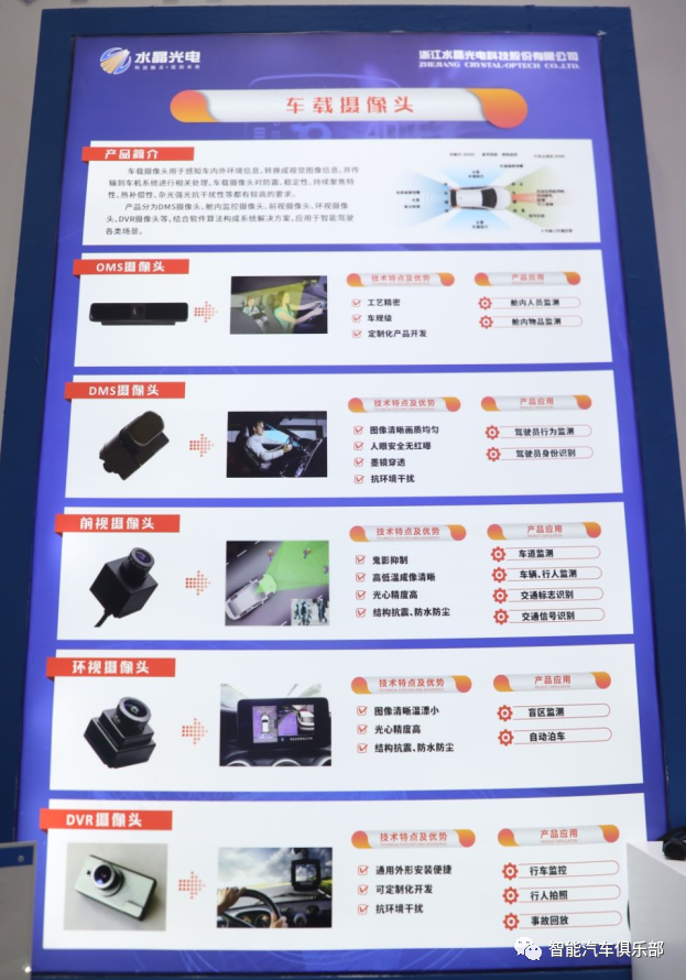 水晶光电（002273）汽车电子布局：AR HUD|车载摄像头|智能像素大灯|激光雷达部件等
