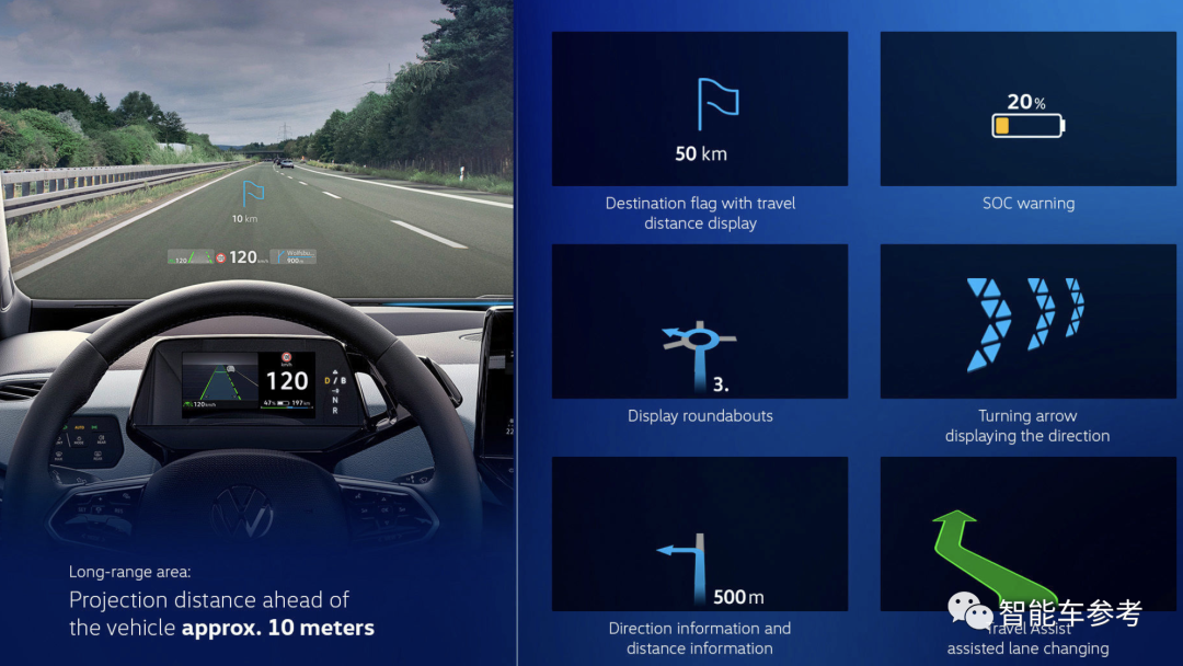 大众智能车大版本更新：6大能力上车，记忆泊车自主变道都有，特斯拉味儿很浓