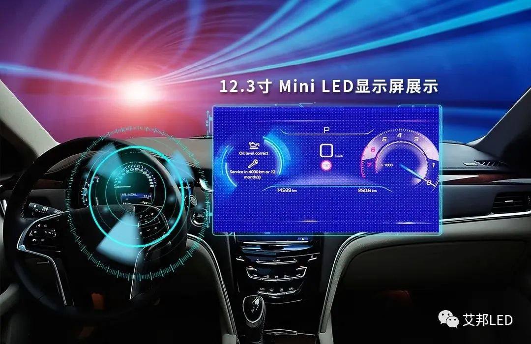 2022年车载Mini LED蓄势待发，附20强名单！