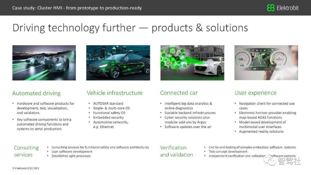 汽车仪表盘HMI-从原型产品到量产产品案例研究