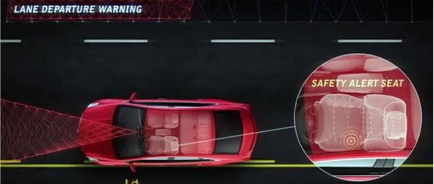 TouchNetix应用于汽车智能表面的新一代3D非接触技术