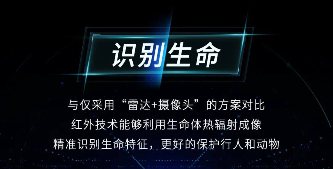 红外热成像-响尾蛇导弹同款感知方案，广汽埃安即将搭载量产