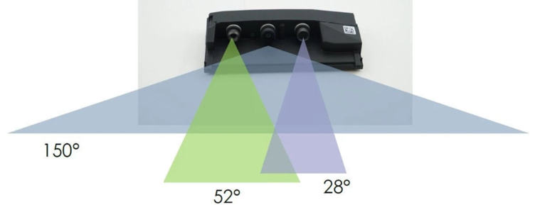 自动驾驶传感器之摄像头（五）车载摄像头重要器件镜头及光学参数讲解