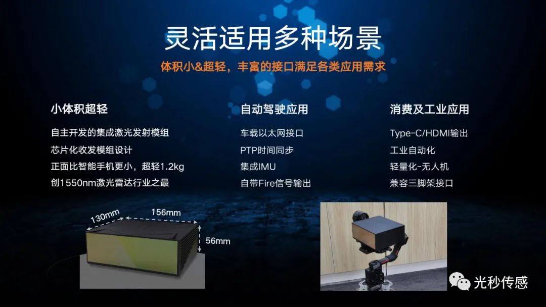光秒科技正式发布全球首款1024线激光雷达GM1024！