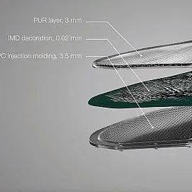 TouchNetix应用于汽车智能表面的新一代3D非接触技术