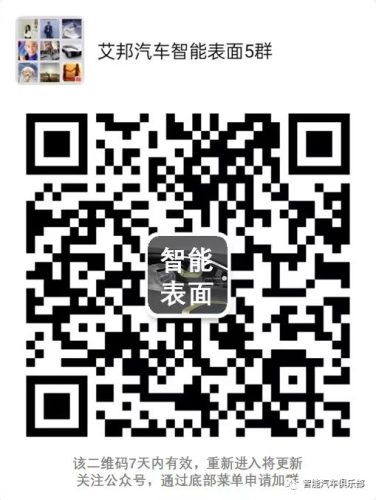 汽车智能饰件发展趋势及要求