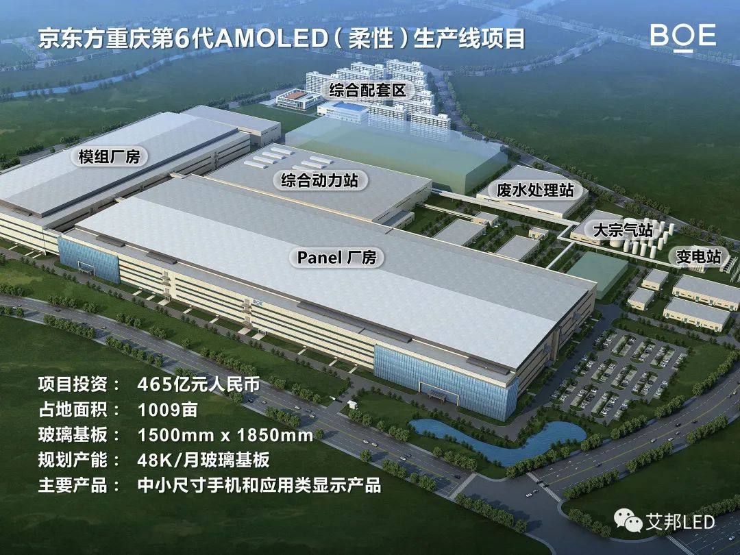 总投资465亿，京东方重庆6代柔性AMOLED产线明年将上量生产