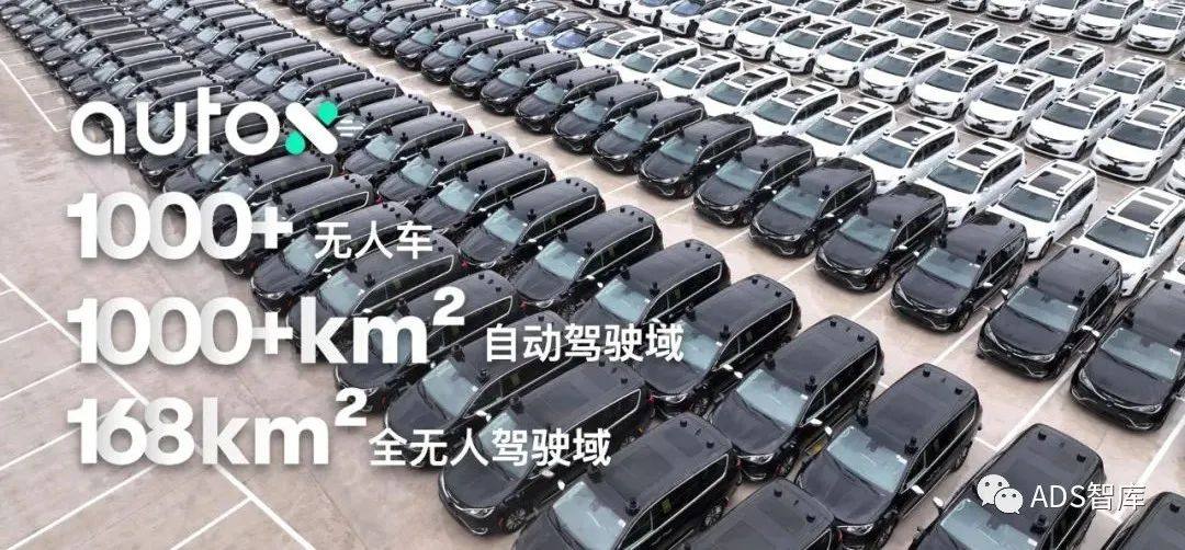 45 家中国 L4 自动驾驶企业盘点（二）