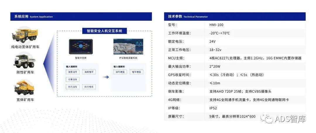 45 家中国 L4 自动驾驶企业盘点（十）易控智驾、伯镭科技、盟识科技