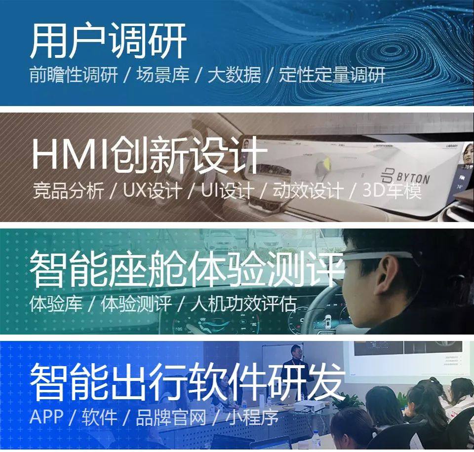 汽车显示器和智能表面触摸HMI