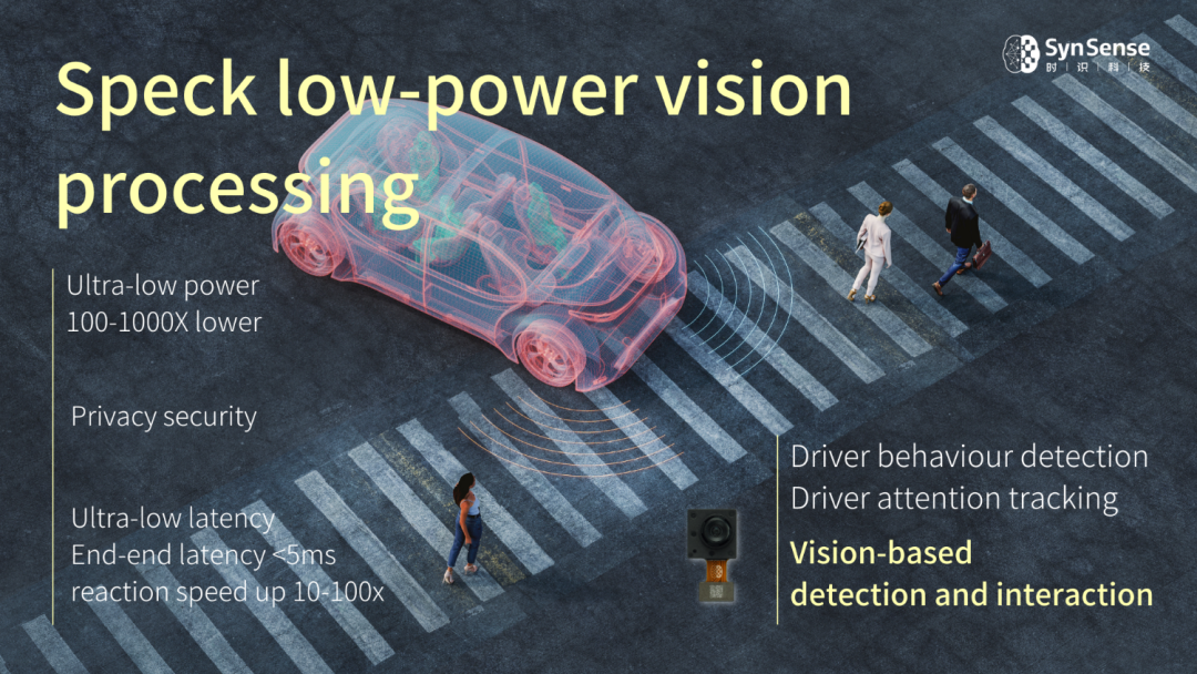 类脑技术打造低功耗、低延迟新型AI系统，有望让自动驾驶更智能和安全
