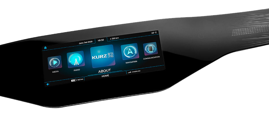KURZ工艺|模内电子(IME)：设计和功能一步到位！