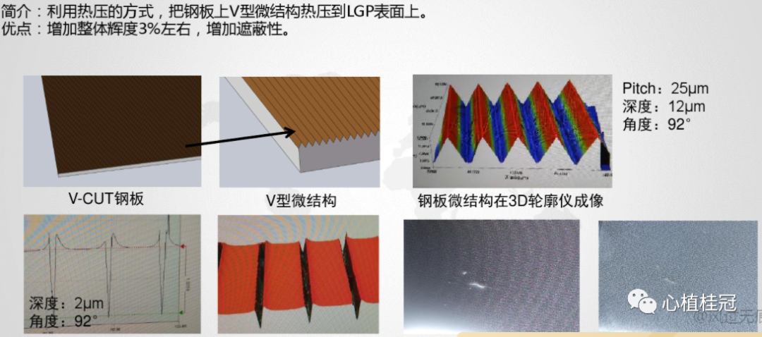 车载LCM之导光板