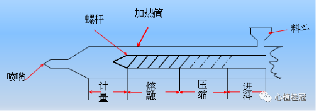 车载LCM之导光板