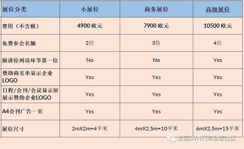 DVN第5届车载激光雷达国际会议暨展览定于德国法兰克福举办（11月30日-12月1日）