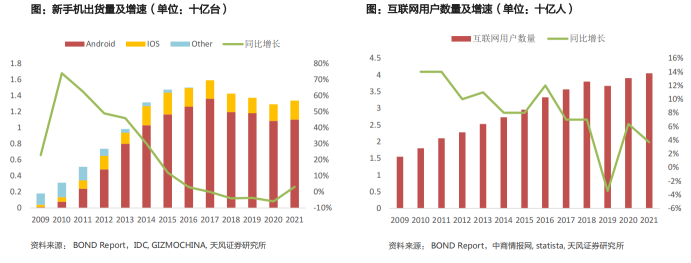 华为汽车产业链布局详解