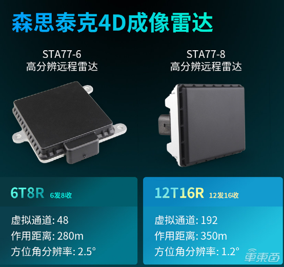 理想L9下线1万台，智能座舱与自动驾驶领域供应商齐获益