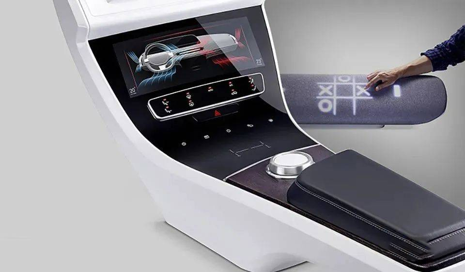 智能汽车内饰发展趋势Development trend of intelligent automobile interior