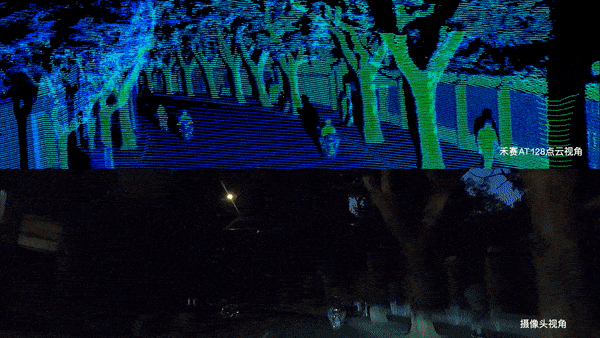 Lidar 轻科普 | 激光雷达能为智能汽车带来什么? Lidar 轻科普 | 激光雷达能为智能汽车带来什么?