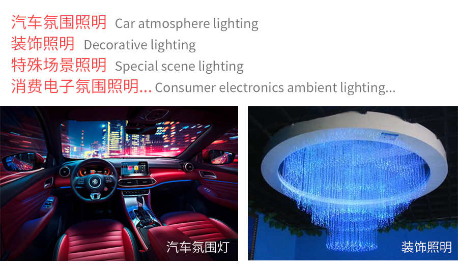 16家汽车氛围灯柔性光纤生产厂家介绍