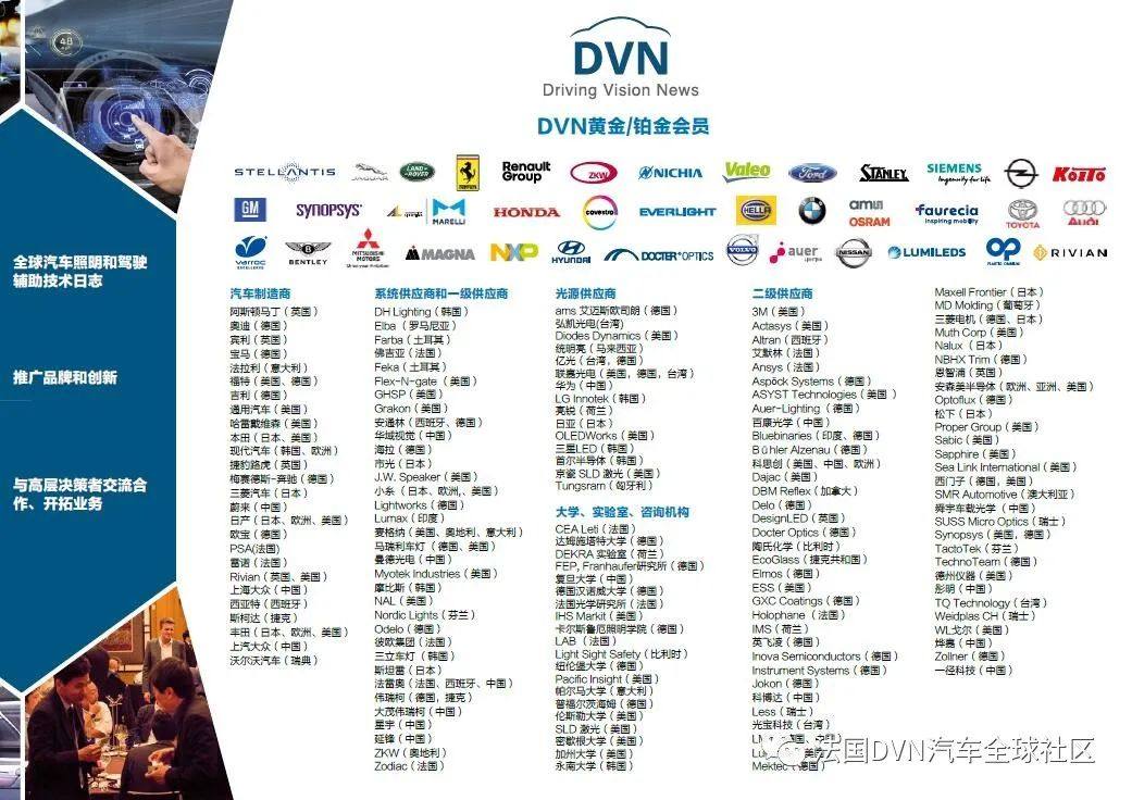 DVN第25届国际汽车照明研讨会圆满举办-展商风采篇 （附现场图片）