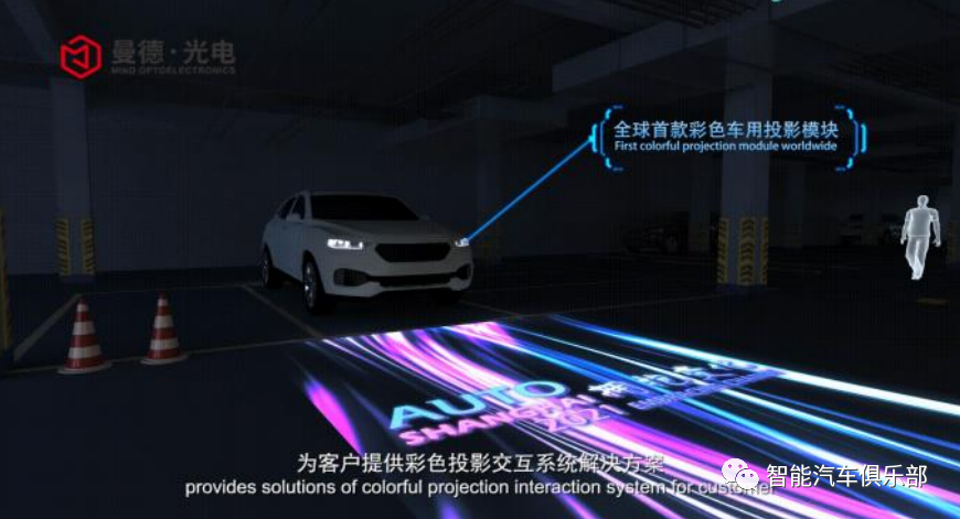 ​像素式：DLP、Micro-LED 等高清照明技术在车灯上的应用