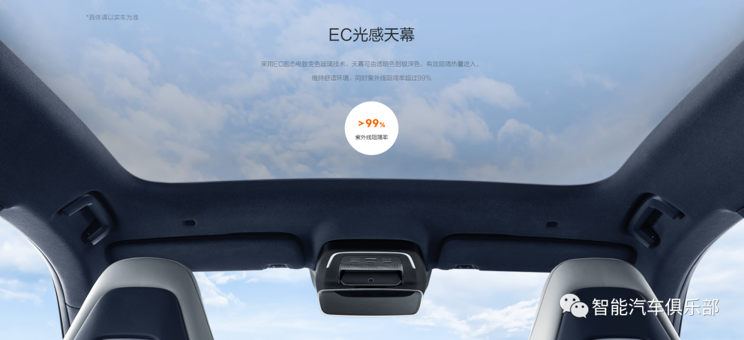 邀请函：汽车智能调光玻璃产业高峰论坛（2023年4月13日 上海）