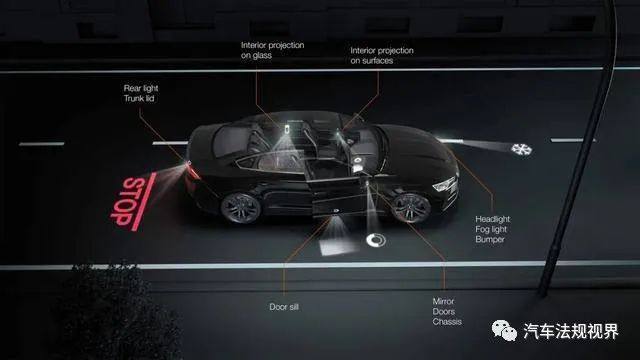 倒车灯法规要求及修订动向详解