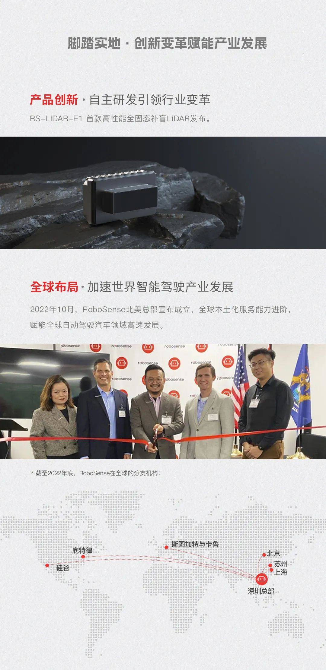 携手共建中国激光雷达品牌的世界影响力丨RoboSense 2022年度回顾