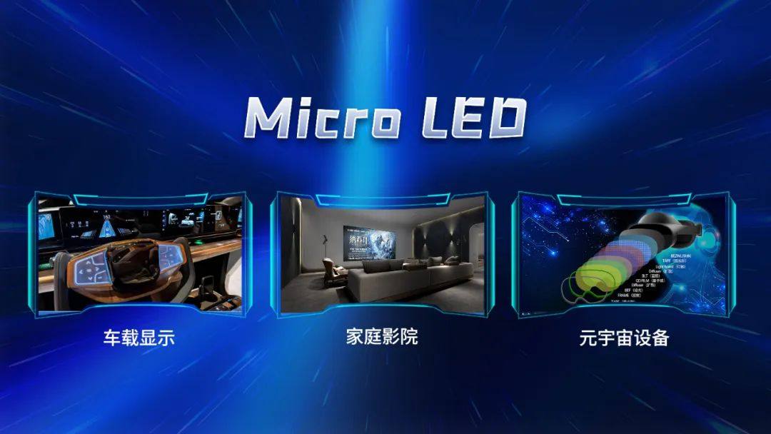 鸿利智汇发布P0.4玻璃基TFT驱动Micro LED显示产品