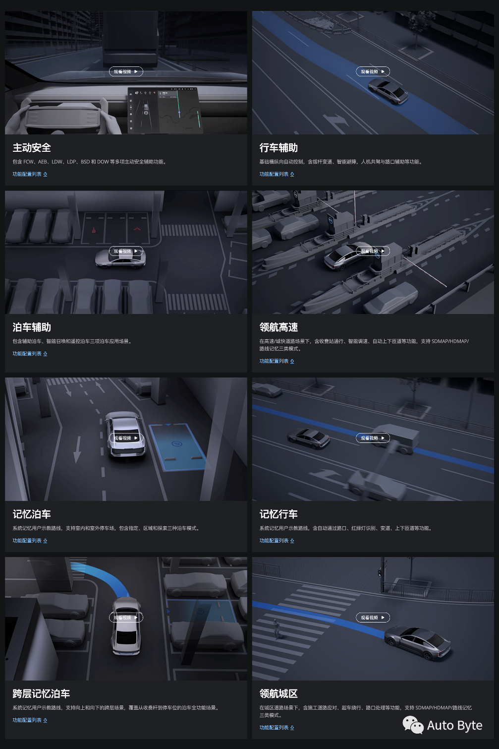 快讯 | 大疆车载公布最新智能驾驶方案，含城区领航等8类功能