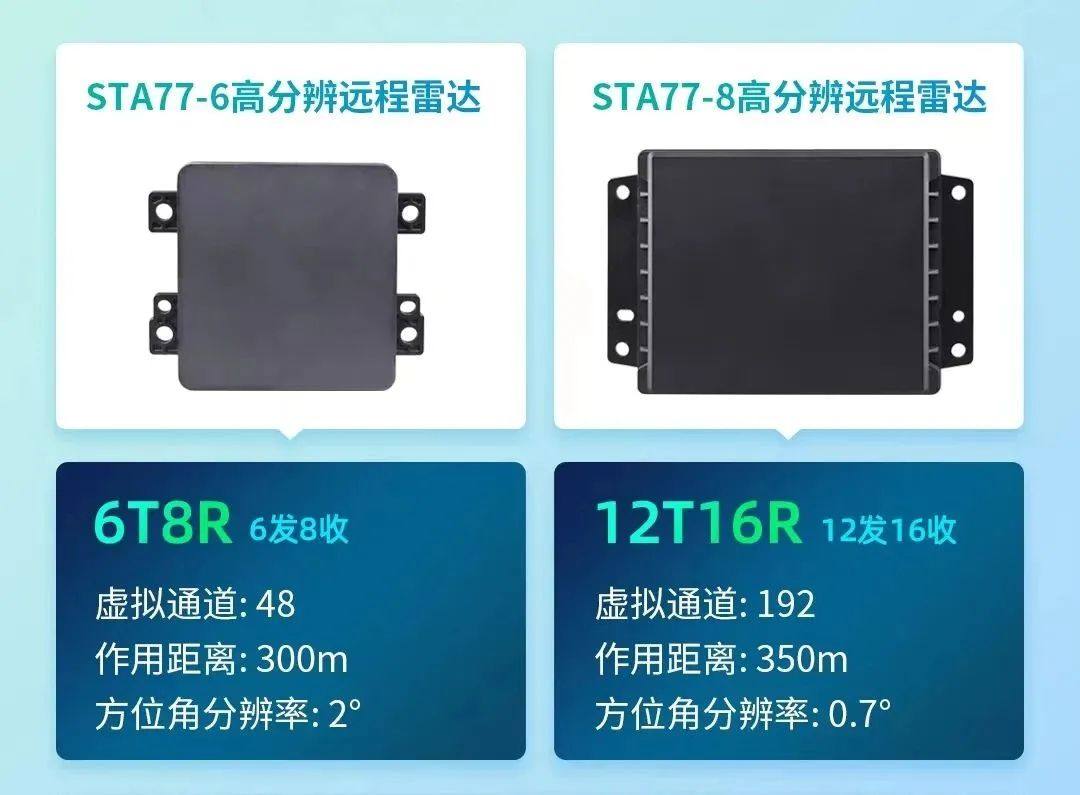 森思泰克4D成像雷达搭载理想L7正式上市！