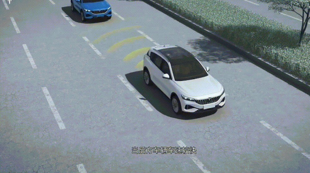 车辆后碰撞预警RCW法规要求详解