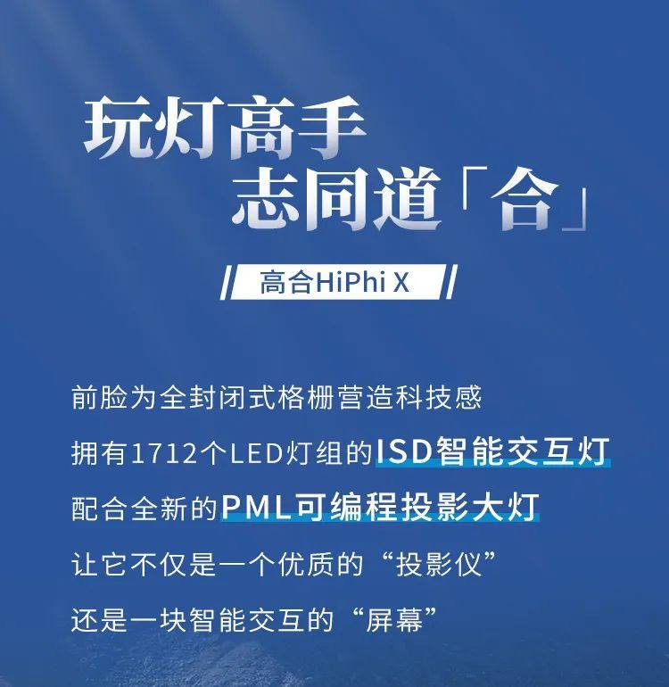 2023上海车展 | “高合HIPHI X、长安深蓝SL03、极氪X、极氪001、领克08等“新势力”创新车灯高科技