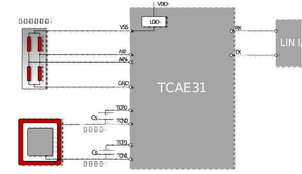 泰矽微全应用场景触控方案赋能汽车智能表面芯片国产化