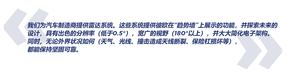 2023 上海车展 | 彼欧带来颠覆性4D成像雷达黑科技