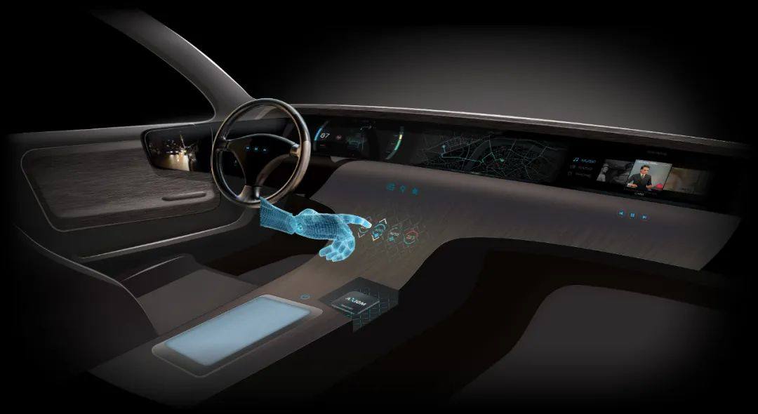 ​可在不同材料表面实现压力及触控与手势感应的汽车人机交互芯片