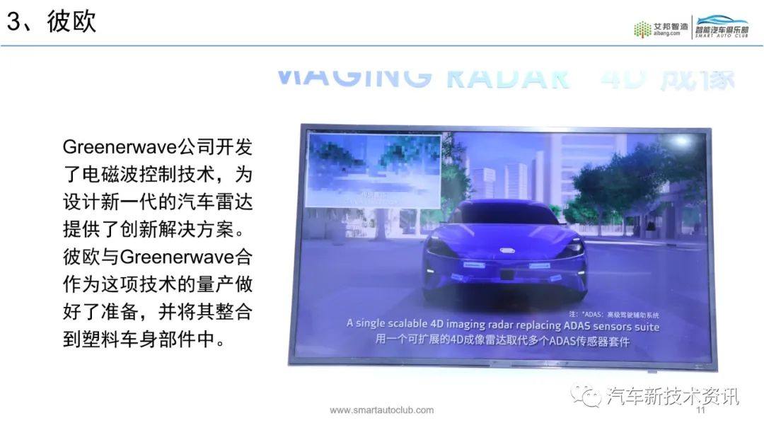 2023年上海车展上的毫米波雷企业盘点